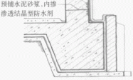 地下室防水体系的简化设计