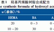 高固含量羟基丙烯酸涂料树脂的制备及性能研究
