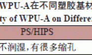 水性UV涂料在塑胶表面涂装的应用