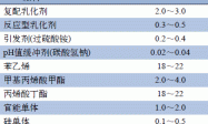 无APEO型环氧树脂改性苯丙共聚乳液的制备