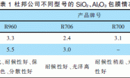 提高钛白粉耐候性的技术研究