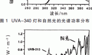 涂层耐老化实验常用的方法