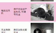 水性工业涂料干燥速度的测定和数学建模分析
