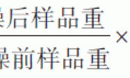 苯丙细乳液的制备及其用于自泳漆的探究