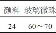 一种新型路标涂料的研究