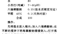 活性染料印花色浆调配工艺及配方