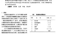 乳液型压敏胶用色浆的制备