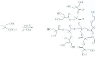 水性UV固化涂料用超支化大分子光引发剂的合成与表征