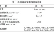 道路交通标线涂料的新动向