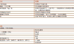 易韧达 (ELASTENE) 3848(罗门哈斯）