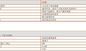 OROTAN (特好散) 1124