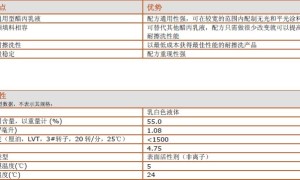 ROVACE (万乐事) 661 罗门哈斯