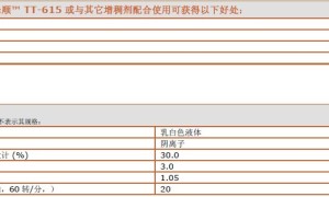 ACRYSOL (亚乐顺) TT-615 罗门哈斯