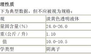 特好散 731A 聚丙烯酸钠盐水性颜料分散剂（罗门哈斯）