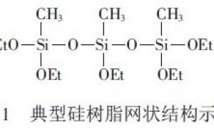 有机硅憎水剂在保温砂浆中的应用研究