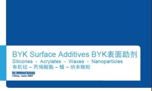 BYK Surface Additives BYK表面助剂