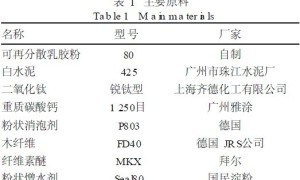 水泥基腻子面漆二合一内墙涂料的制备
