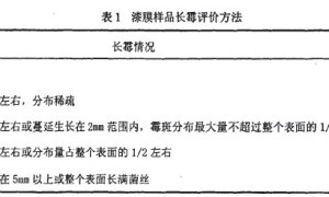 几种乳胶漆的抗霉性与抗藻性试验