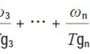 涂料用核壳型纯丙乳液的合成研究