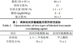 单组分氟碳涂料交联体系研究