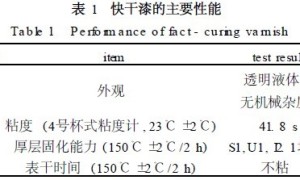 F-H级通用快干无溶剂绝缘漆的研制