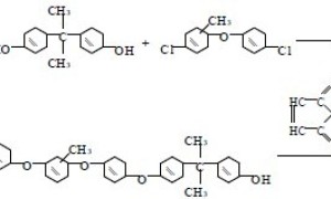 H 级无溶剂浸渍绝缘漆制备研究