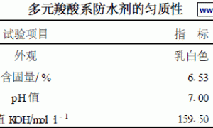 多元羧酸系防水剂性能的研究