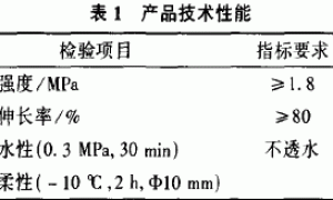 粉煤灰微珠和蒙脱土在聚合物水泥基防水涂料中的应用