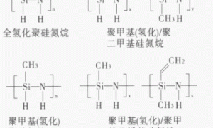 防涂鸦涂料性能改进浅见