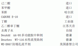 聚酯氨基电泳漆的研制与探讨