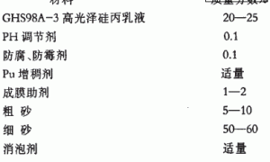 仿花岗岩漆的研制与应用