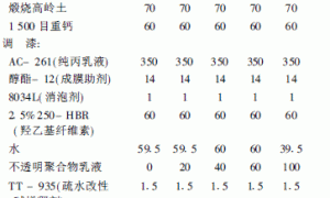 不透明聚合物乳液在乳胶漆中的应用