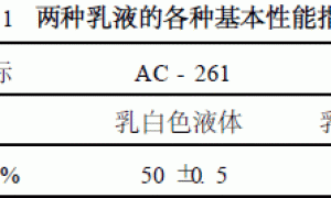 弹性乳胶漆耐沾污性研究