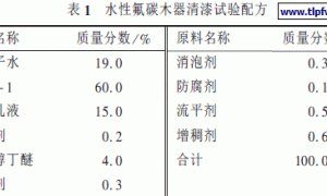 水性氟碳木器清漆的研究