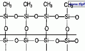 用于建材疏水化处理的水性有机硅防水剂