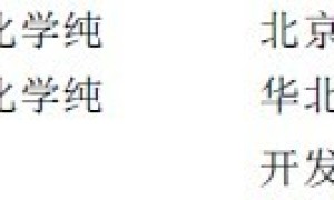 塑料涂料用苯/丙/双戊烯乳液的研究