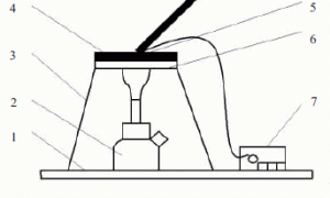 铝合金专用无机防火涂料的制备