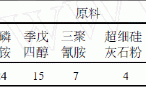 膨胀型钢结构防火防腐涂料性能研究