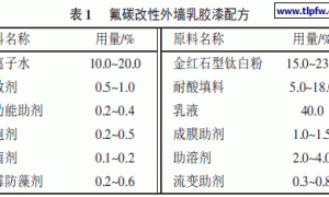 高性能氟碳改性弹性建筑外墙涂料的研制