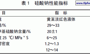 有机硅混凝土防水剂的研究