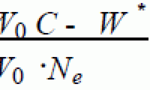分散聚合法合成无皂聚合物乳液及其对乳胶漆性能的影响