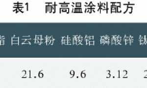 耐高温隔热保温有机硅涂料研究