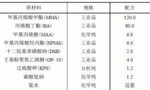环保型高耐沾污性纯丙乳胶漆的研制