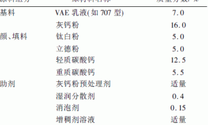 灰钙粉在内墙乳胶漆中的应用