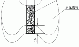 水泥混凝土路面切割缝的界面状态对填缝料性能的影响