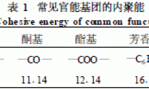 无溶剂地坪涂料的种类和施工