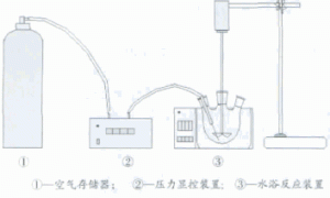 新型保温建筑涂料用微胶囊乳液的制备