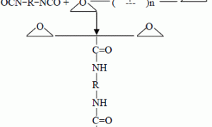 环氧-聚氨酯防水涂料研制与应用