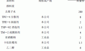 高PVC乳胶漆的研制