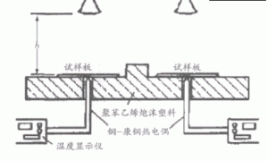 外墙隔热涂料的功能填料掺量优化
